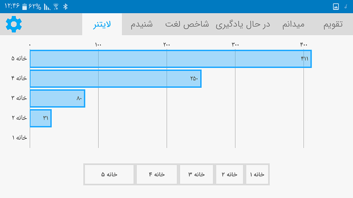 Screenshot_۲۰۲۰۰۶۱۹-۱۲۴۶۱۶