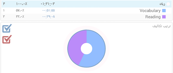 Screenshot_۲۰۲۰-۰۵-۱۸-۰۰-۱۲-۰۹-1