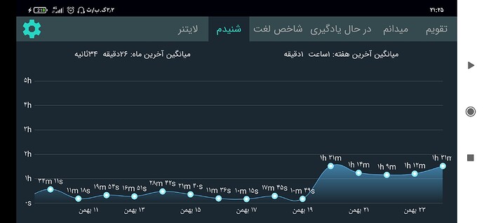Screenshot_۲۰۲۱-۰۲-۱۲-۲۱-۲۵-۳۵-۴۷۷_com.zabanshenas