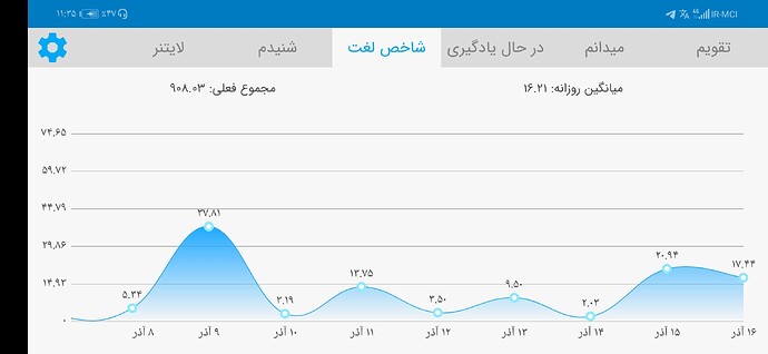 Screenshot_20201206_233558_com.zabanshenas