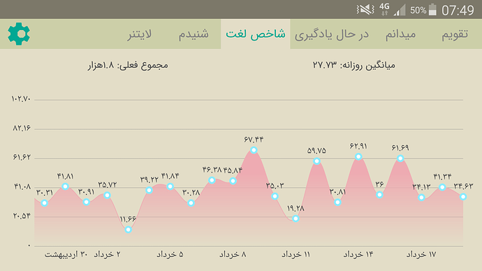 Screenshot_2020-06-08-07-49-20