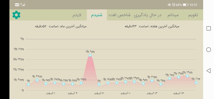 Screenshot_20210308_225123_com.zabanshenas