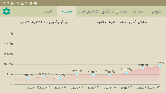 Screenshot_%DB%B2%DB%B0%DB%B1%DB%B9%DB%B0%DB%B9%DB%B1%DB%B4-%DB%B2%DB%B3%DB%B2%DB%B3%DB%B2%DB%B6