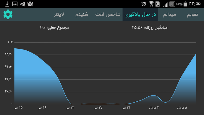Screenshot_۲۰۲۰-۰۷-۳۱-۲۳-۵۵-۲۰