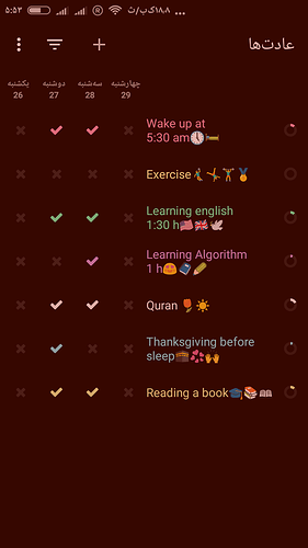 uhabits