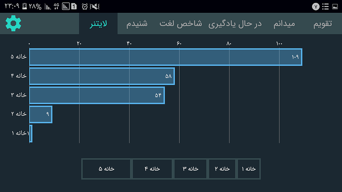 Screenshot_۲۰۲۰۱۱۲۷-۲۳۰۹۱۸