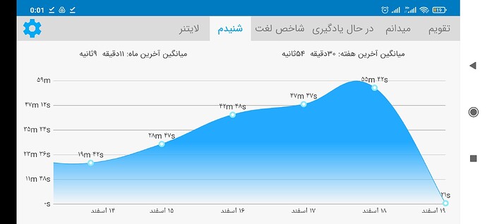 Screenshot_2021-03-09-00-01-00-674_com.zabanshenas