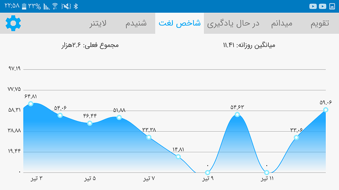 Screenshot_۲۰۲۰۰۷۰۳-۲۲۵۸۲۳