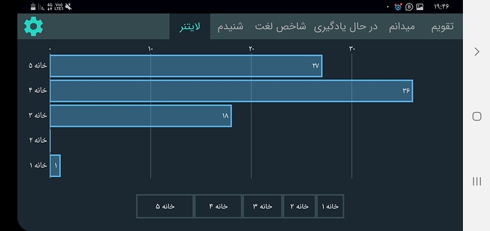 Screenshot_۲۰۲۱۰۳۱۹-۱۹۴۶۰۵