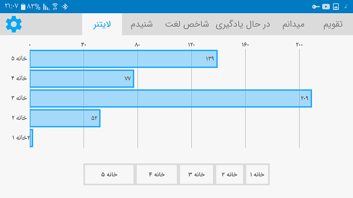 Screenshot_۲۰۲۰۰۷۱۹-۲۱۰۷۰۸
