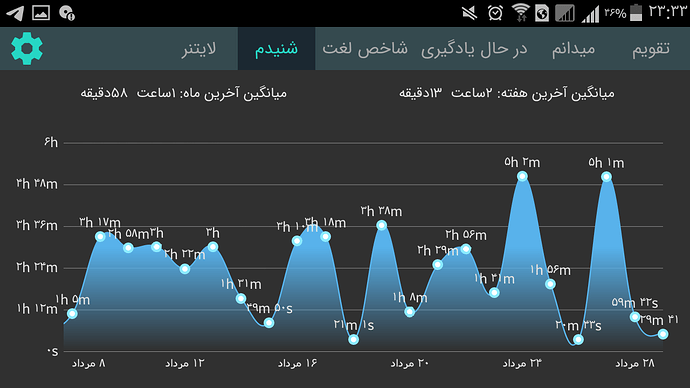 Screenshot_۲۰۲۰-۰۸-۱۹-۲۳-۳۳-۱۴