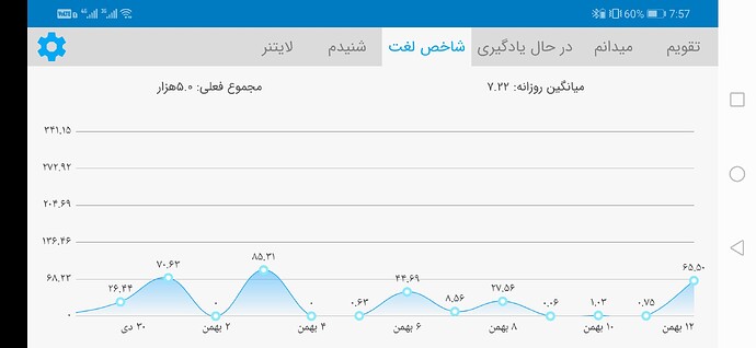 Screenshot_20210131_195756_com.zabanshenas