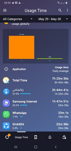 Screenshot_20210530-083056_StayFree