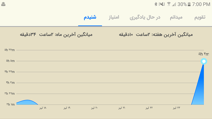 Screenshot_20220715-190031