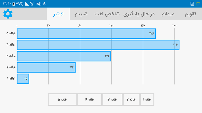 Screenshot_۲۰۲۰۰۷۳۱-۱۴۴۰۱۷