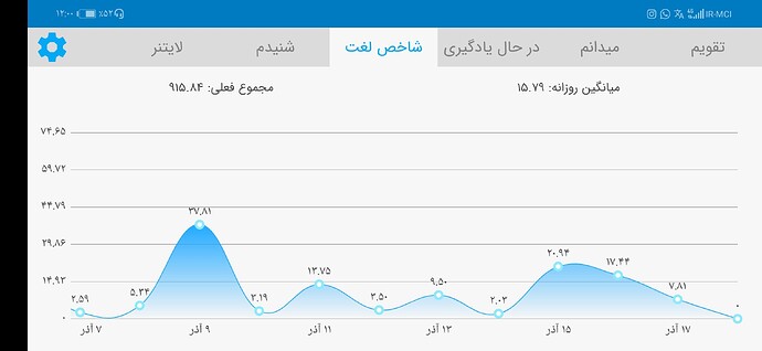 Screenshot_20201208_000037_com.zabanshenas