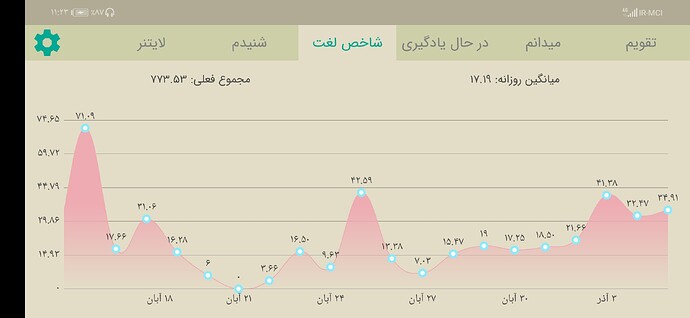 Screenshot_20201125_232340_com.zabanshenas