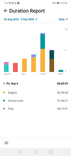 Screenshot_20200905_003041_com.boostedproductivity.app