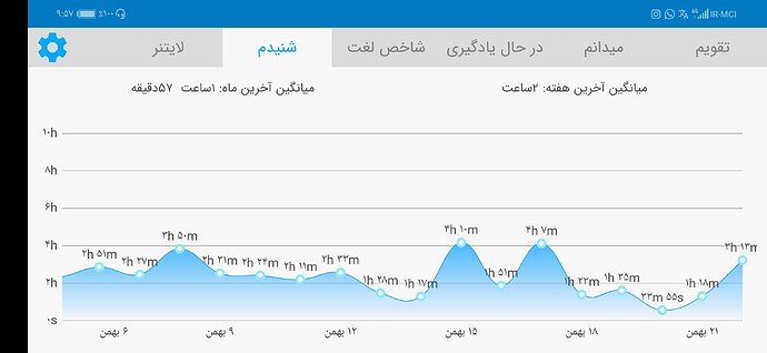 Screenshot_20210210_215756_com.zabanshenas