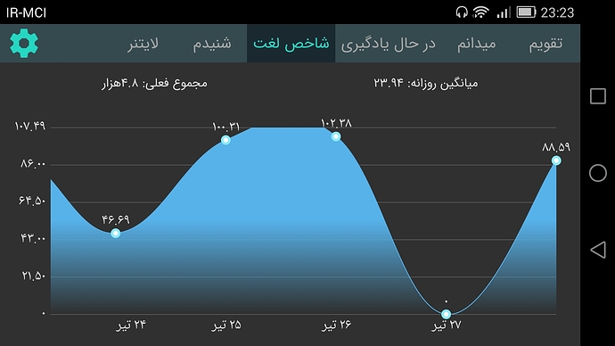 Screenshot_2020-07-18-23-23-10