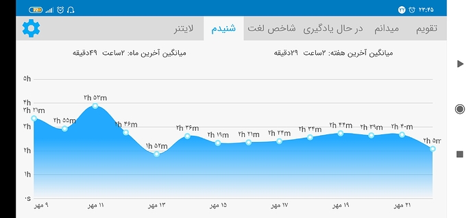 Screenshot_۲۰۲۰-۱۰-۱۳-۲۳-۴۵-۱۴-۷۰۴_com.zabanshenas