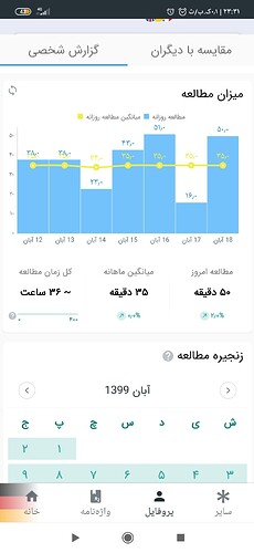 Screenshot_۲۰۲۰-۱۱-۰۸-۲۳-۳۱-۲۲-۴۳۲_com.bamooz.vocab.deutsch