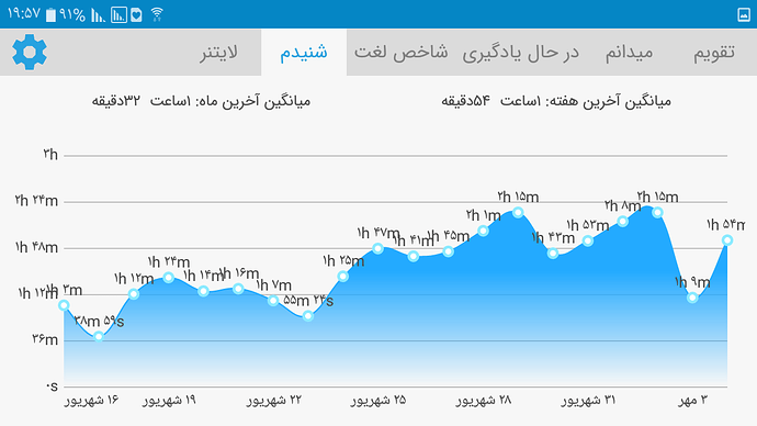 Screenshot_%DB%B2%DB%B0%DB%B1%DB%B9%DB%B0%DB%B9%DB%B2%DB%B6-%DB%B1%DB%B9%DB%B5%DB%B7%DB%B4%DB%B2