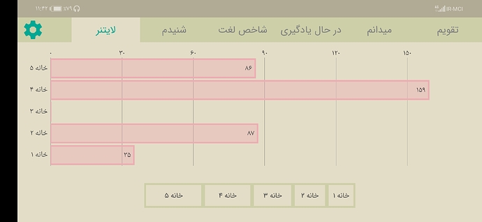 Screenshot_20210903_234239_com.zabanshenas