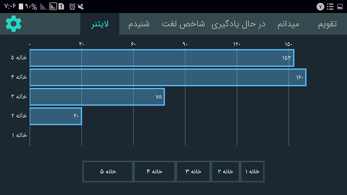 Screenshot_۲۰۲۰۰۸۲۸-۰۷۰۶۱۶