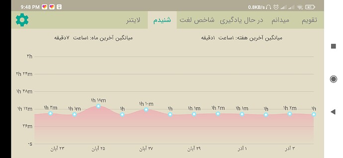 Screenshot_2020-11-24-21-48-14-504_com.zabanshenas