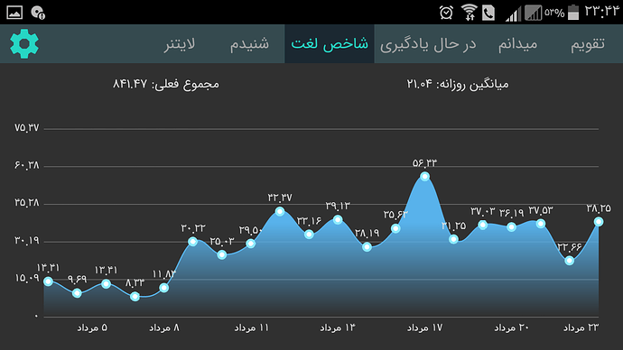Screenshot_۲۰۲۰-۰۸-۱۳-۲۳-۴۴-۱۴