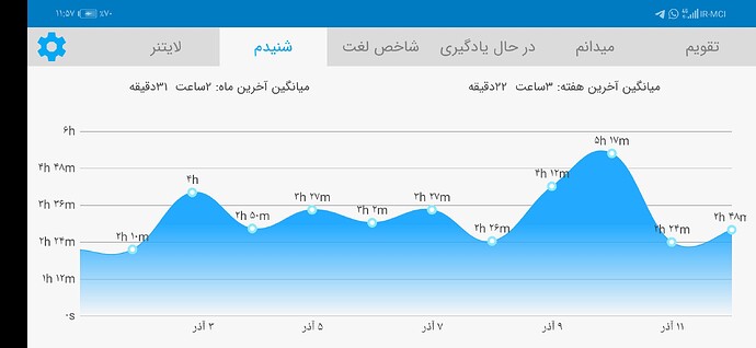 Screenshot_20201202_235742_com.zabanshenas