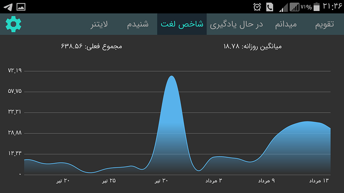 Screenshot_۲۰۲۰-۰۸-۰۷-۲۱-۴۶-۴۵