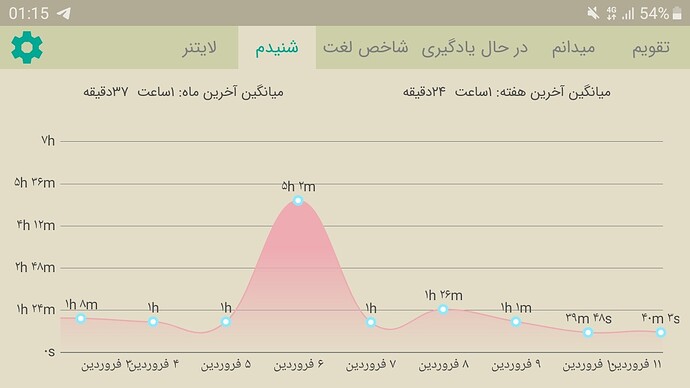 Screenshot_20210401-011552
