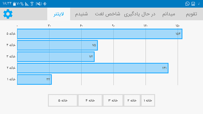 Screenshot_۲۰۲۰۰۷۱۷-۱۸۳۴۳۱