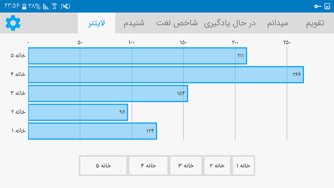 Screenshot_۲۰۲۰۰۵۳۱-۲۳۵۶۰۵