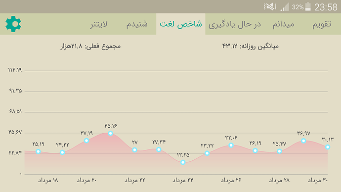 Screenshot_2021-08-21-23-58-35