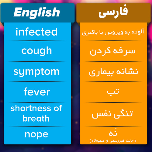Vocabs