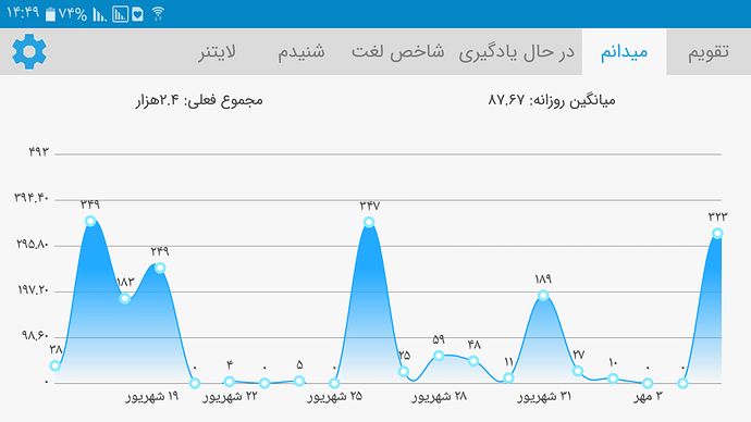 Screenshot_%DB%B2%DB%B0%DB%B1%DB%B9%DB%B1%DB%B0%DB%B0%DB%B3-%DB%B1%DB%B4%DB%B4%DB%B9%DB%B3%DB%B2