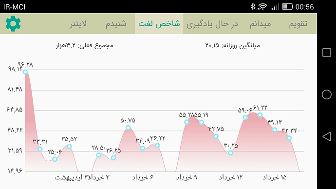 Screenshot_2020-06-06-00-56-52
