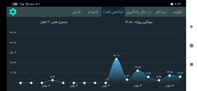 Screenshot_۲۰۲۱-۰۲-۱۴-۲۰-۴۴-۰۴-۸۲۷_com.zabanshenas