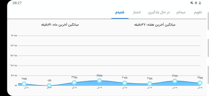Screenshot_20221220-082704