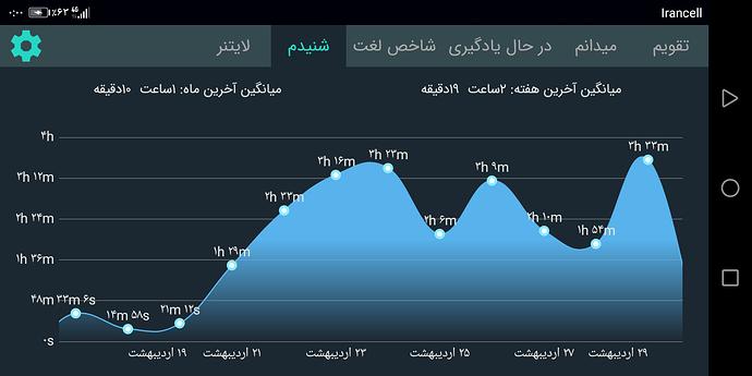 Screenshot_۲۰۲۰۰۵۱۹-۰۰۰۰۲۳