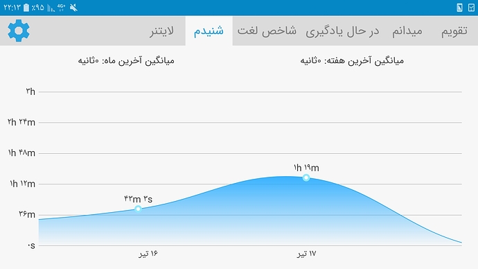 Screenshot_%DB%B2%DB%B0%DB%B1%DB%B9%DB%B0%DB%B7%DB%B0%DB%B8-%DB%B2%DB%B2%DB%B1%DB%B3%DB%B2%DB%B5