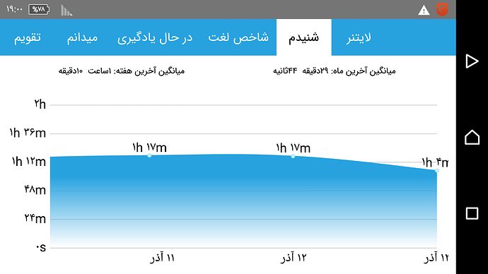 Screenshot_۲۰۱۷-۱۲-۰۴-۱۹-۰۰-۲۸