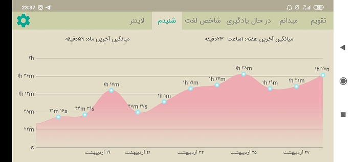 Screenshot_2020-05-17-23-37-05-365_com.zabanshenas