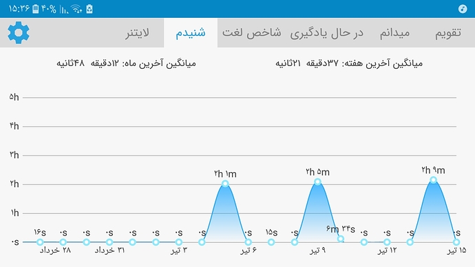Screenshot_%DB%B2%DB%B0%DB%B1%DB%B9%DB%B0%DB%B7%DB%B0%DB%B6-%DB%B1%DB%B5%DB%B3%DB%B6%DB%B5%DB%B3