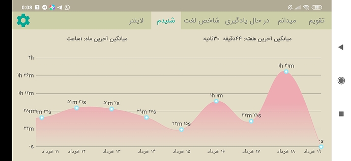 Screenshot_2020-06-08-00-08-06-946_com.zabanshenas