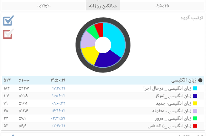 Screenshot_۲۰۲۰-۰۲-۰۳-۱۹-۰۰-۳۴-1