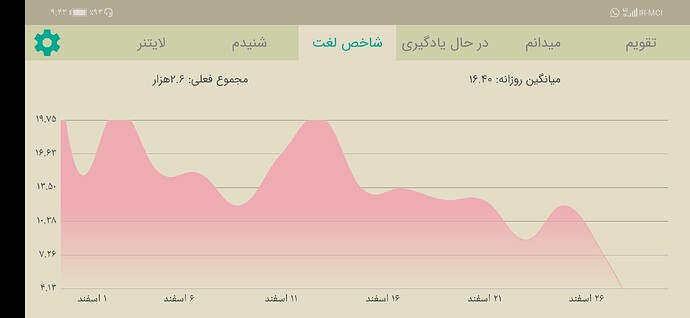 Screenshot_20210320_094304_com.zabanshenas